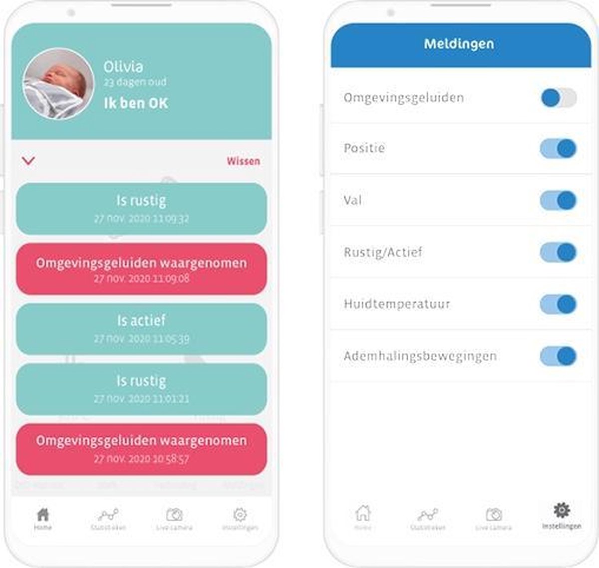 OYO Smart Monitor