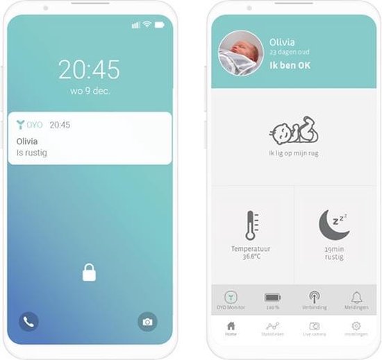 OYO Smart Monitor