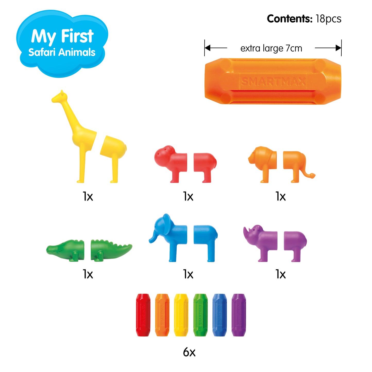 Mijn eerste safaridieren