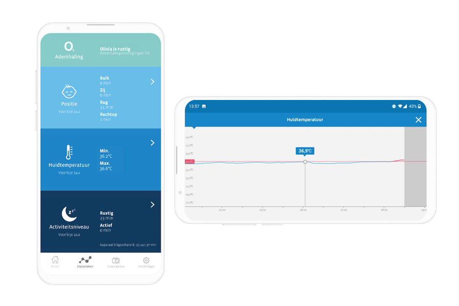 OYO Smart Combi